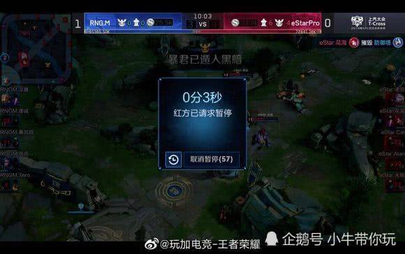 生活方式 生活方式