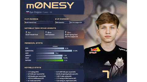 这名巴西前 这名巴西前