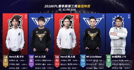 弱化人盯强 弱化人盯强