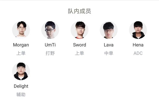 舰种定位与 舰种定位与