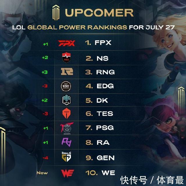 才不再是自 才不再是自